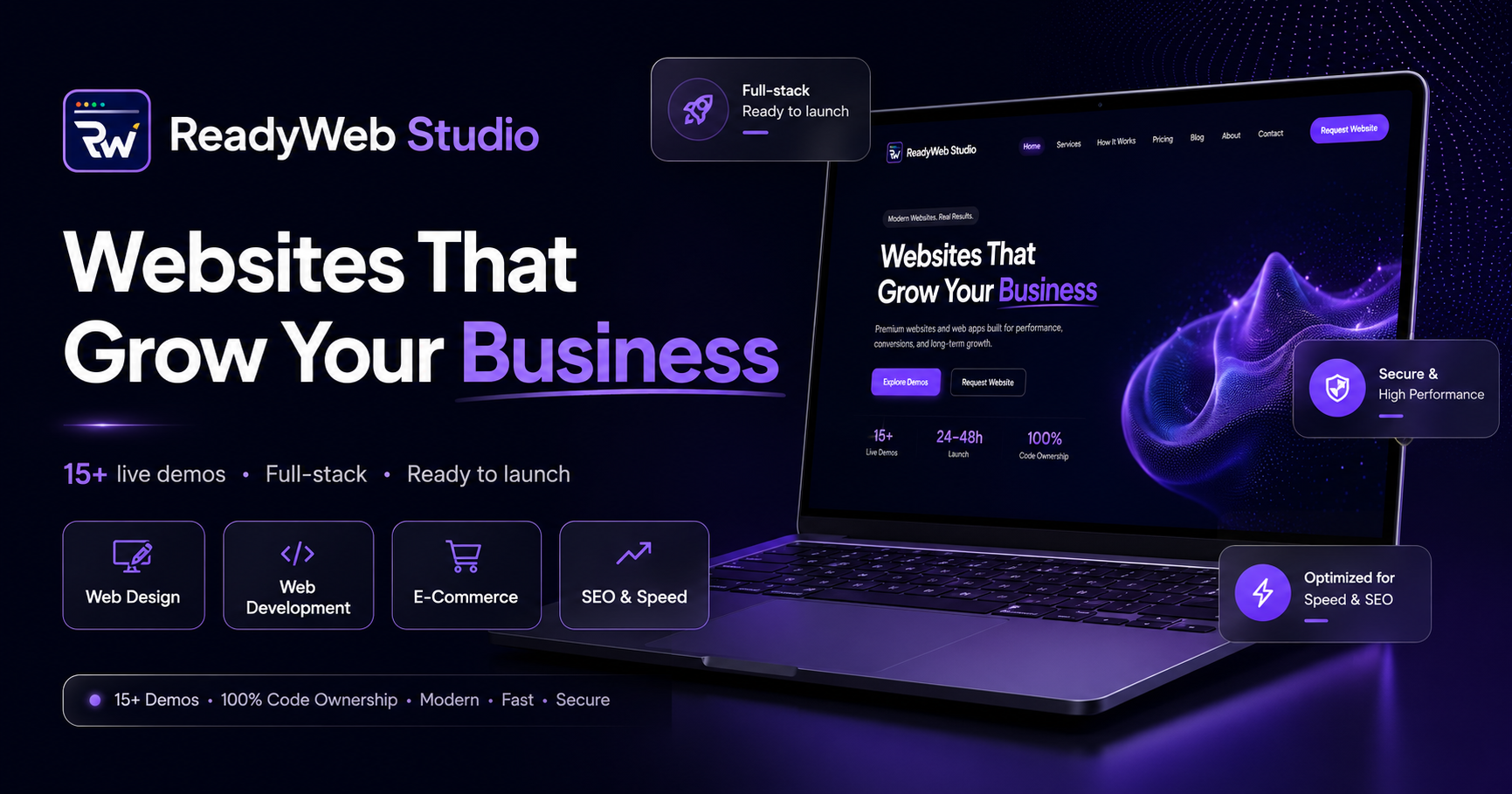 ReadyWeb Studio website launch process